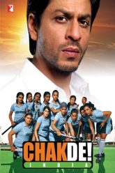 Download Chak De India 2007 Hindi 480p  720p  1080p